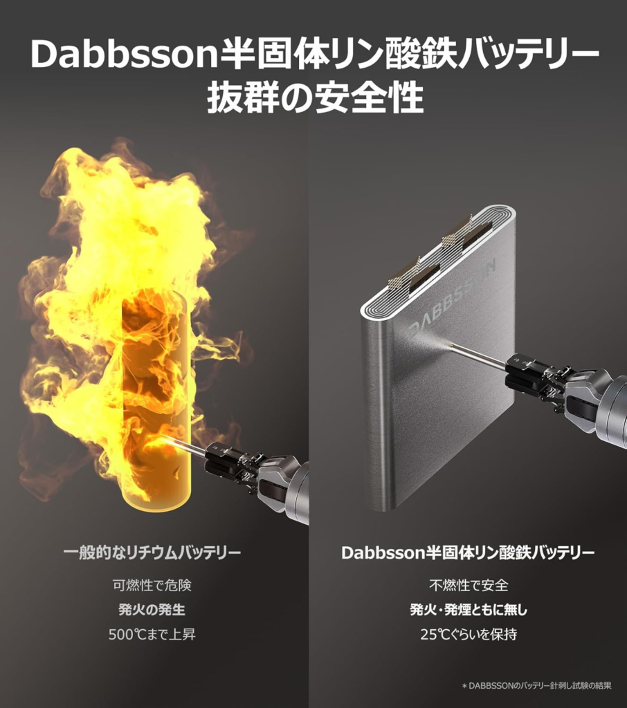 dbs1300 安全性